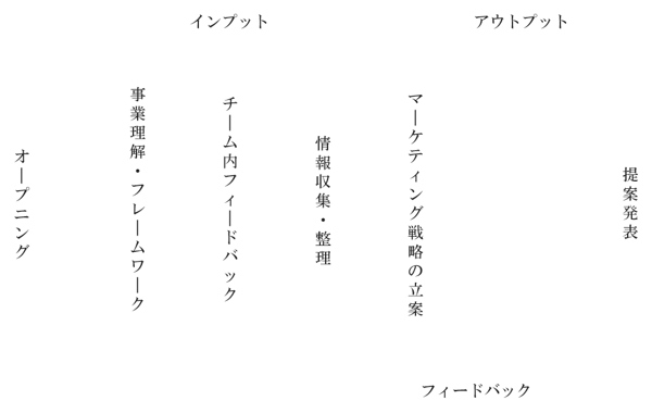 グループ 7-Jan-21-2021-08-44-06-30-AM グループ 7-Jan-21-2021-08-44-06-30-AM
