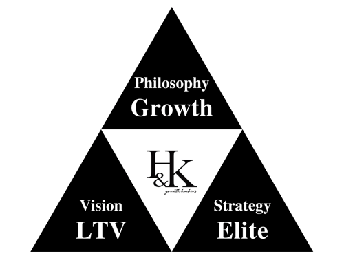 Create working website P. roduce written and visual content Secure potential partners Create working website P. roduce written and visual content Secure potential partners
