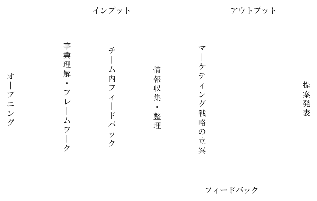 グループ 7-Jan-21-2021-08-44-06-30-AM グループ 7-Jan-21-2021-08-44-06-30-AM