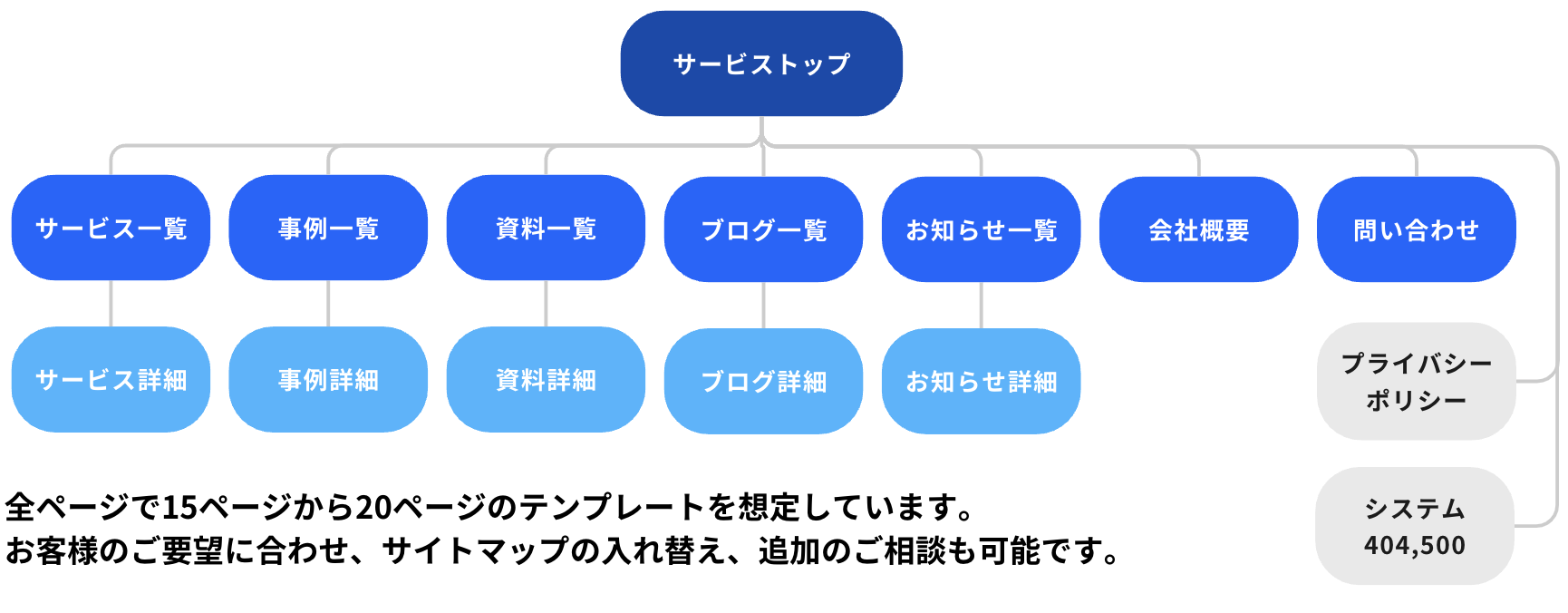 スクリーンショット 2024-02-20 3.56.06 スクリーンショット 2024-02-20 3.56.06