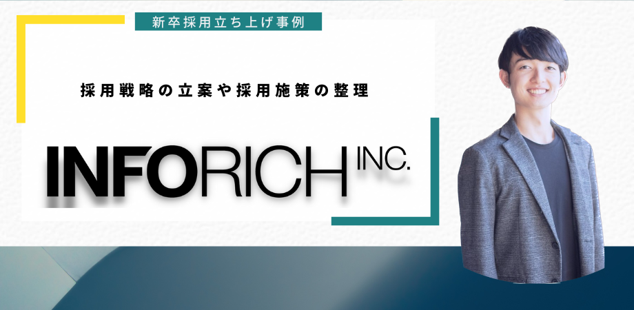 INFORICH-1 INFORICH-1