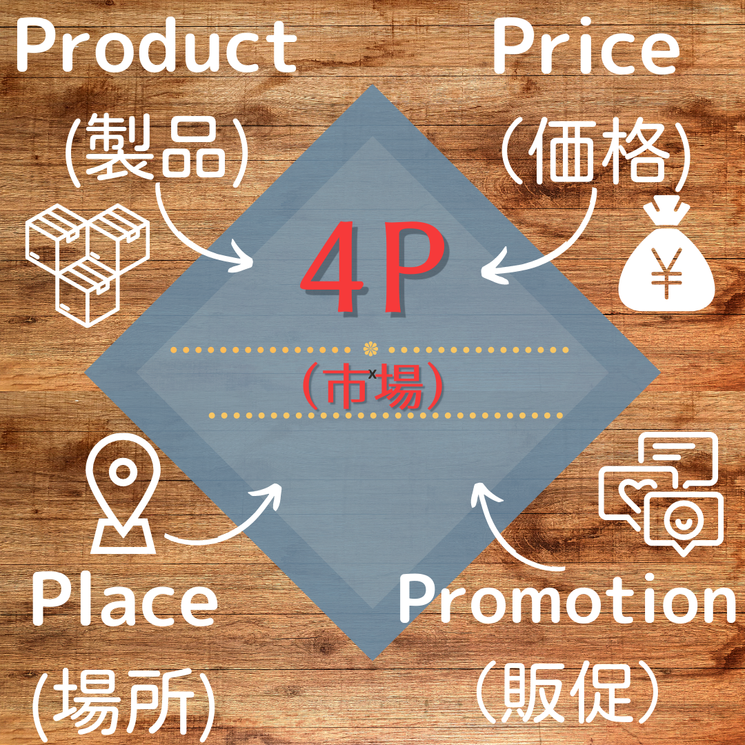 4P-1