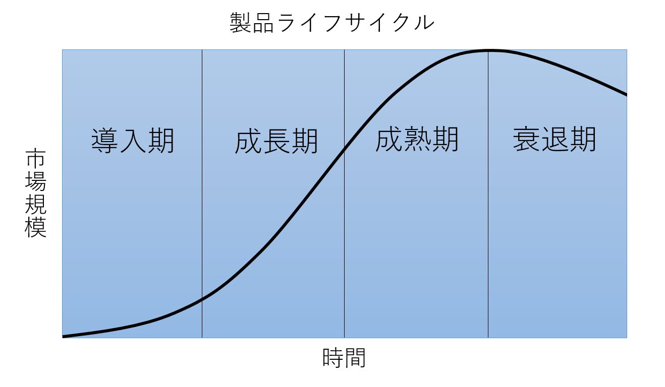 スクリーンショット (112)