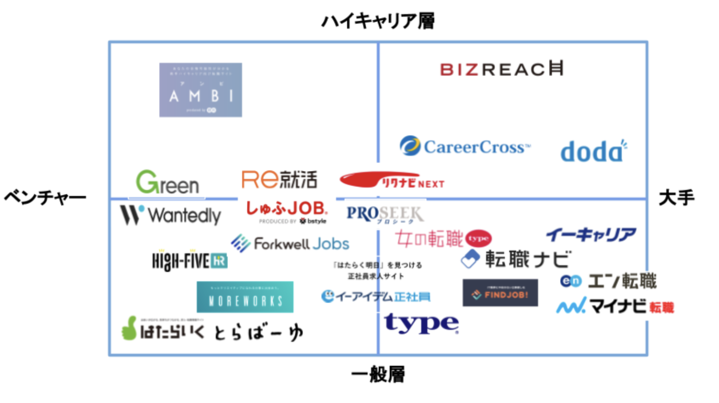 スクリーンショット 2023-09-06 17.51.52