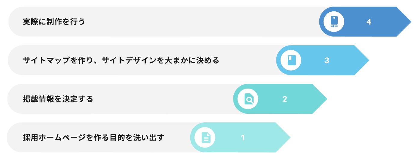 スクリーンショット 2023-09-20 14.09.44