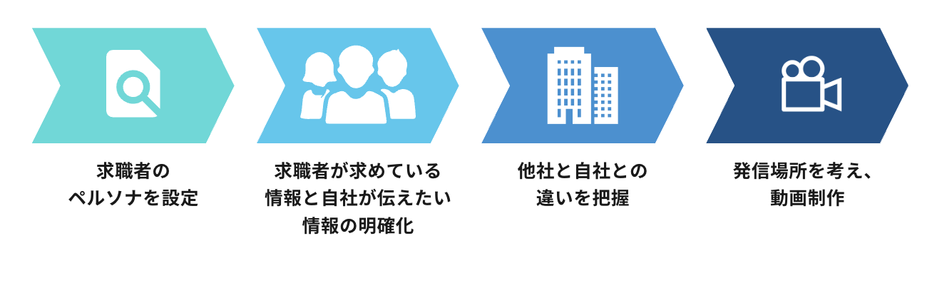 スクリーンショット 2023-09-20 16.08.17