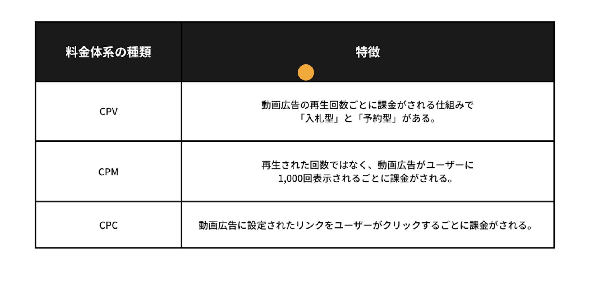 スクリーンショット 2024-06-07 17.57.40