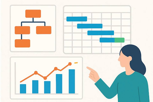 プロジェクト管理工数2