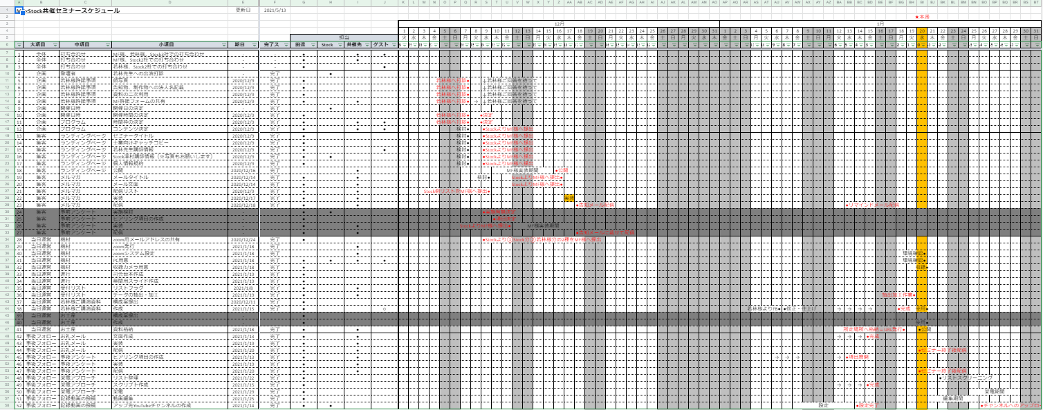 FireShot Capture 869 - MF×Stock共催セミナー工程表 - Google スプレッドシート - docs.google.com