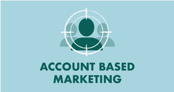 account based marketing