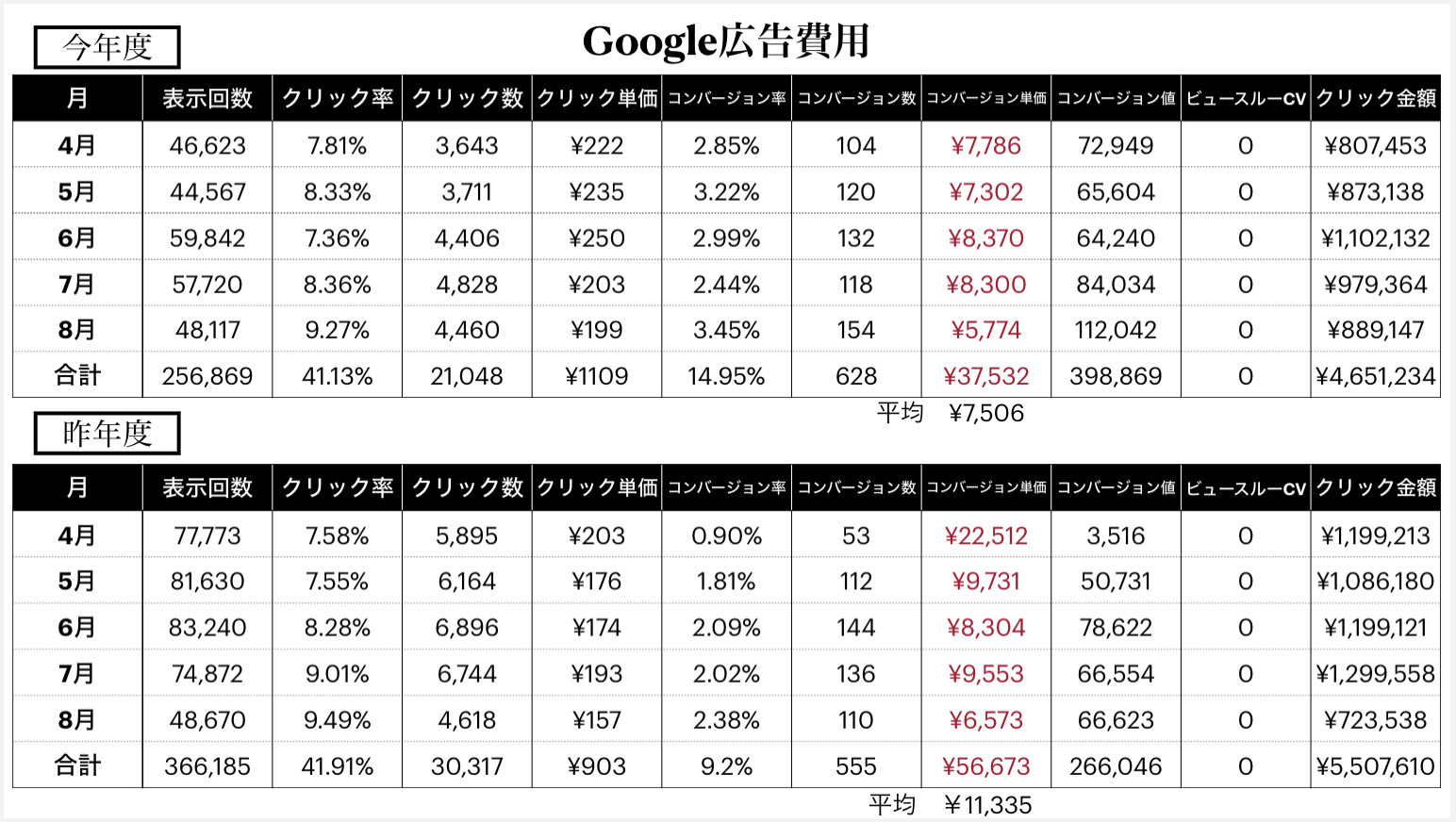 スクリーンショット 2021-10-27 11.44.08