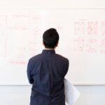 ホワイトボードの業務フロー図を確認する担当者